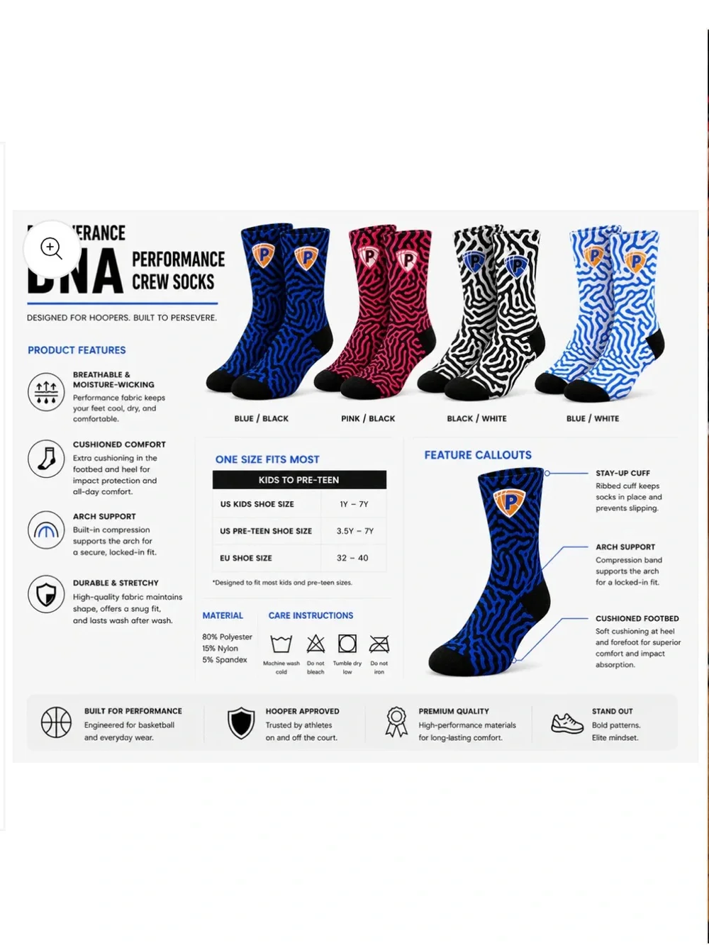 perservance dna blue